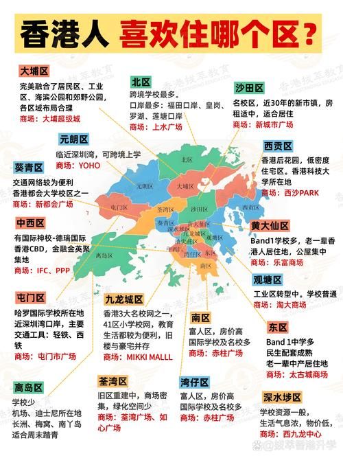 香港插班机构排名前十名:权威榜单与择校指南