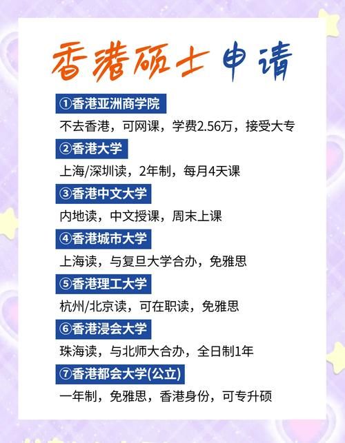 香港读研机构哪家好？权威推荐与择校指南