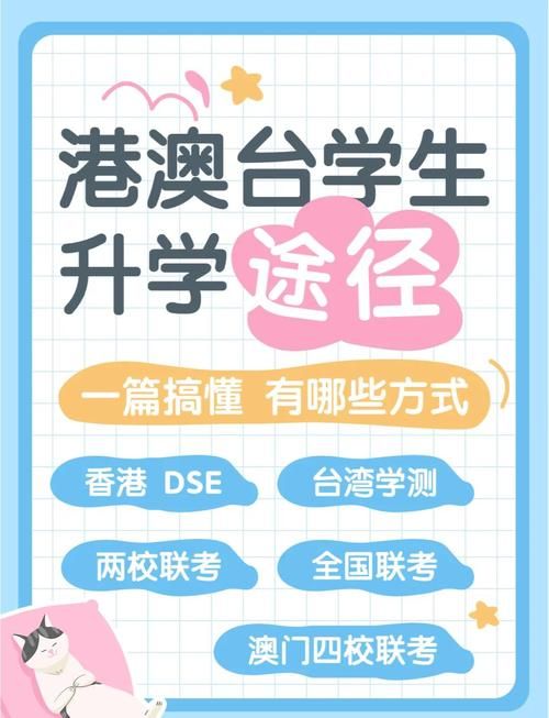 香港升学机构面试指南:成功入读理想学校的关键步骤