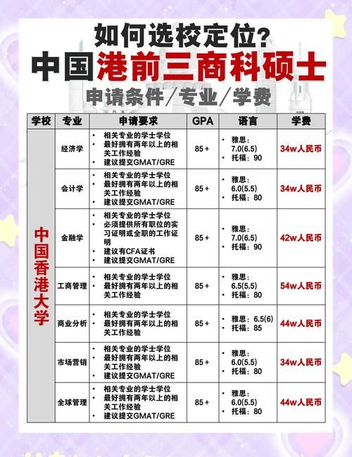 香港升学机构哪家好？2023最新评测与选择指南