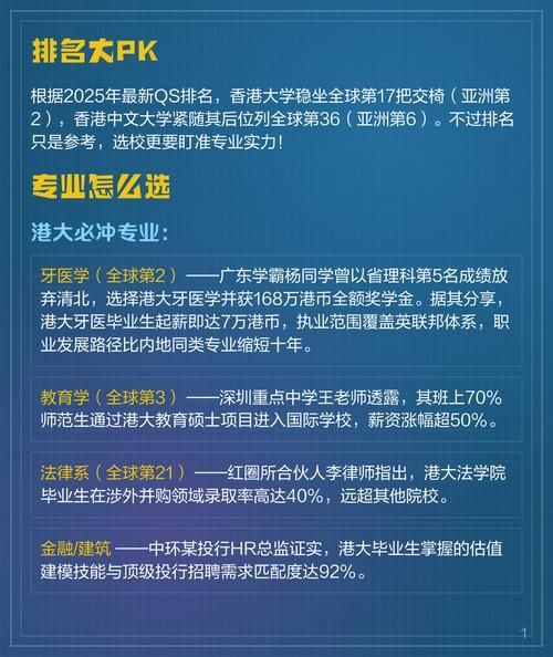 香港升学机构哪家好?2023最新评测与选择指南