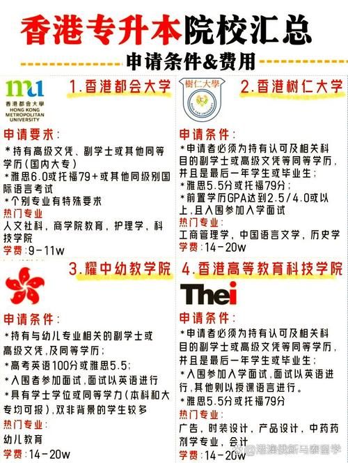 香港升学规划咨询机构哪家好？专业推荐与选择指南