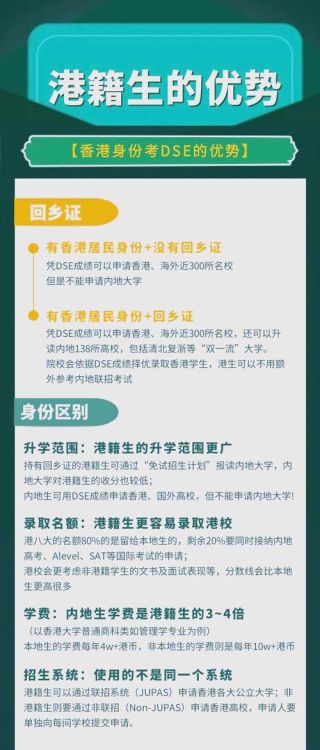 DSE报名官网入口：2024年考试报名通道正式开启