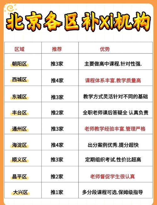 DSE补课机构全攻略｜高效提分首选补习社推荐