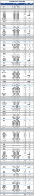 港八大DSE录取分数线全解析：最新数据与报考指南
