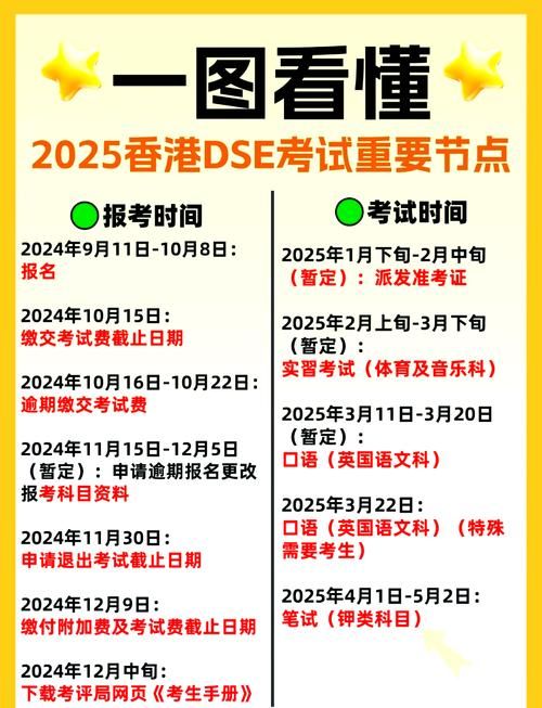 2025年DSE考试时间表出炉!最新日程及备考策略全解析