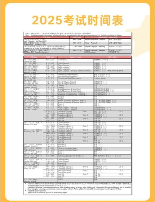 香港DSE考试报名指南:流程、时间与条件全解析