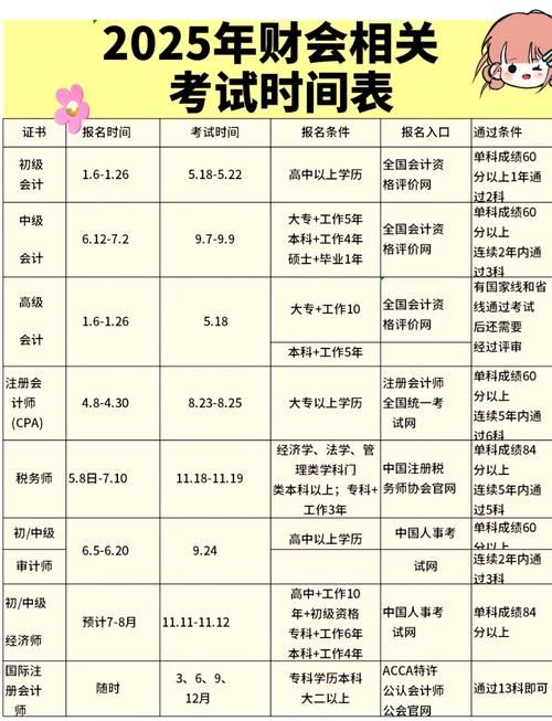 2025年DSE考试时间表出炉!重要日程全解析