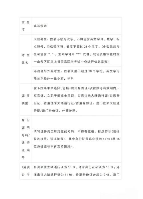 dse怎么报名内地大学?完整报名流程及时间表