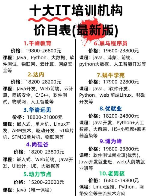 英皇教育DSE培训价格全解析,课程费用及优惠一览