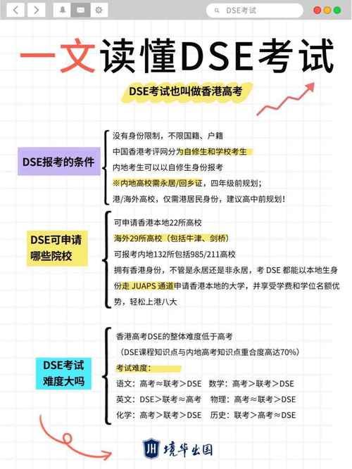DSE考试全攻略：报考流程、评分标准及备考指南
