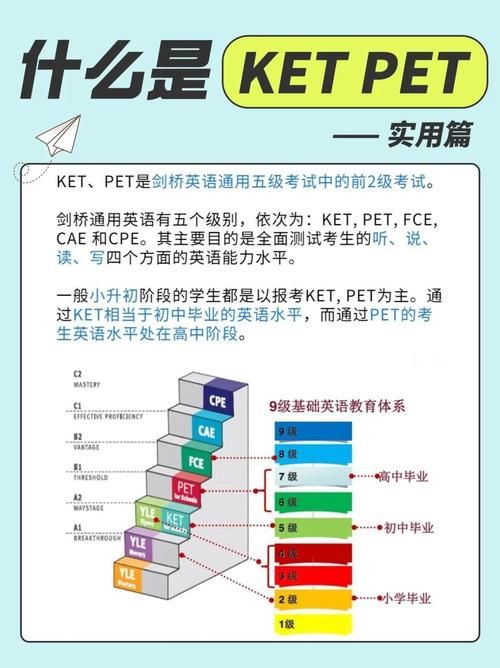 DSE与A-Level难度对比:哪个考试体系更具挑战性?