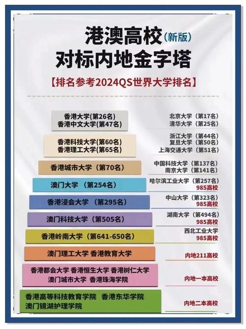 DSE培训机构前十强排行 最新实力榜单权威解析