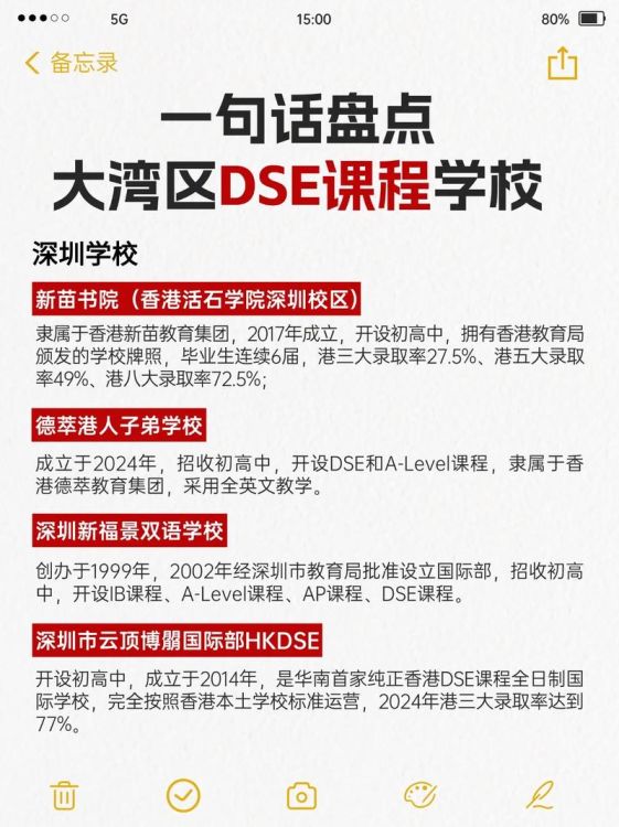 香港DSE课程国际学校学费解析:择校费用与性价比指南