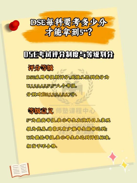 香港DSE考试内容全解析:科目设置与评分标准详解