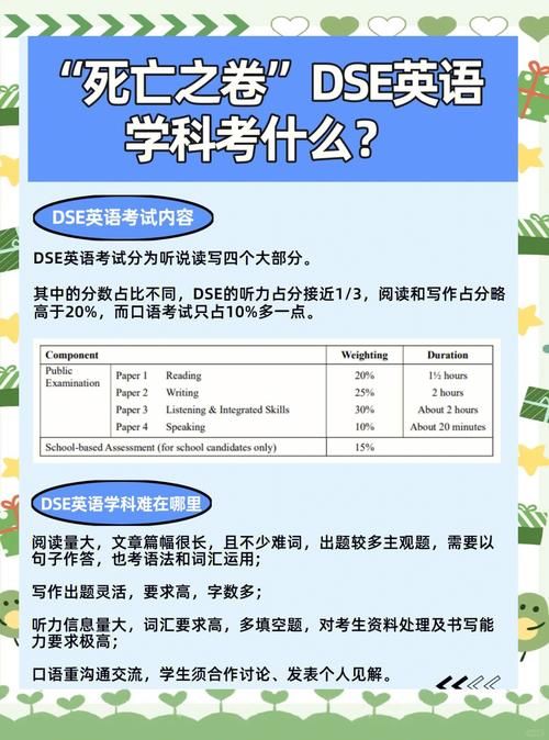 香港DSE考试试卷全解析:备考策略与真题详解