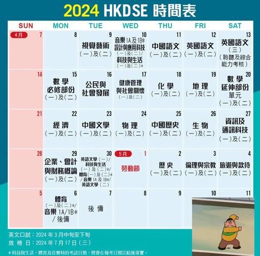 大陆考生DSE考试报名指南:流程、条件与时间全解析