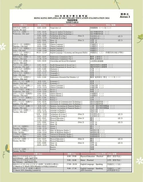 DSE考试费用高吗？2024年报名费及省钱攻略全解析