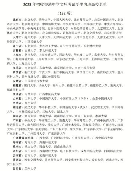 初三生必看!DSE考试报名条件全解析