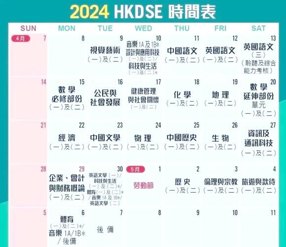 香港DSE培训费用一年多少?2024最新报价一览