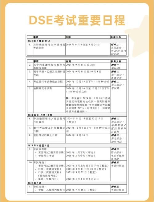 DSE考试培训费用解析:2024年最新收费标准与省钱攻略