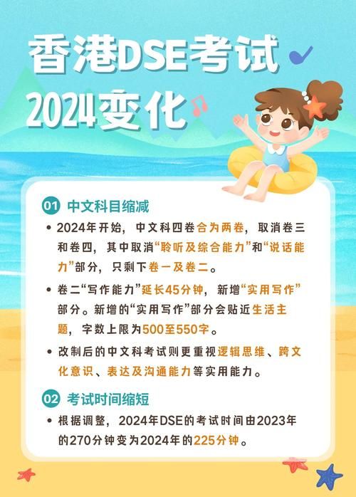 DSE考试培训费用解析:2024年最新收费标准与省钱攻略