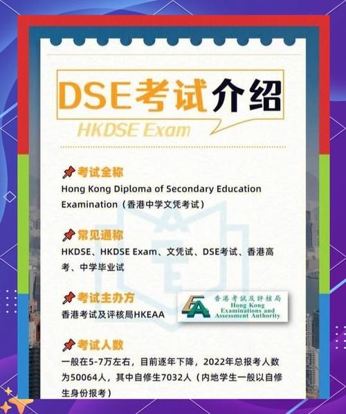 2021香港DSE考试时间表出炉!重要日程全解析