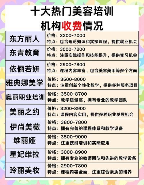 香港DSE培训机构费用解析:课程价格与性价比指南