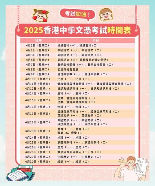 香港DSE报名时间公布:考生必看关键日期与流程