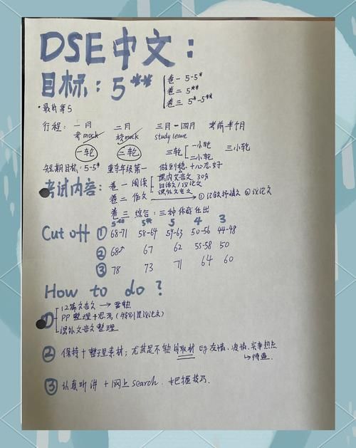 DSE考试培训全攻略:高效备考冲刺名校梦想