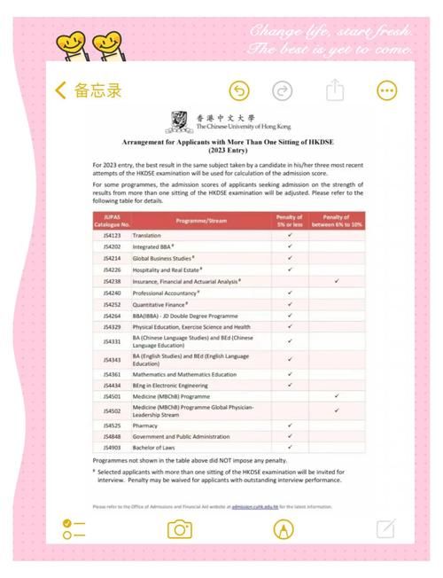 DSE补课机构资质全解析:如何筛选正规补习社?