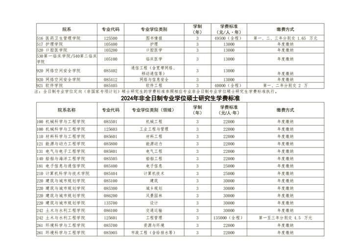摘星DSE学费是多少?2024年课程费用全解析