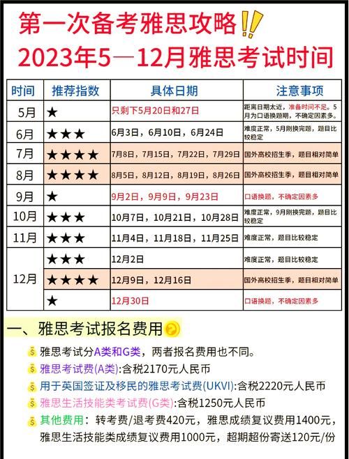 DSE考试时间安排全解析：关键日期与备考规划指南
