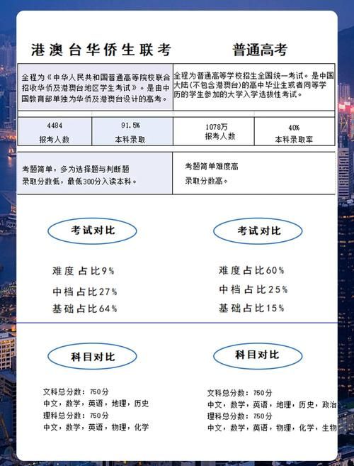 香港DSE考试全解析:升学路径与备考策略
