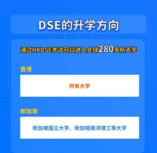 DSE培训是什么?全面解析香港高考备考课程
