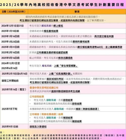 DSE报名全攻略：流程、时间及注意事项详解