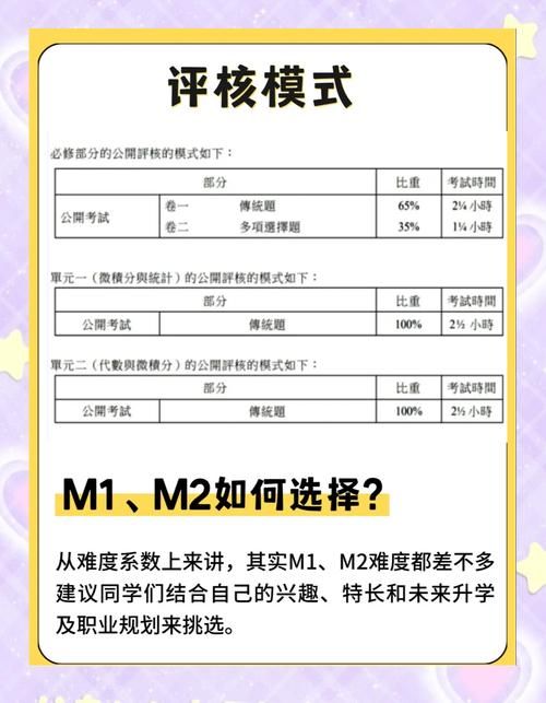 DSE补习一对一收费多少?最新时薪标准解析