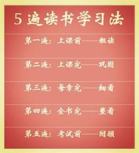戴氏教育DSE教学法详解:高效提分秘诀全解析