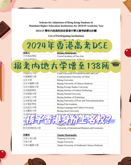 内地DSE学校:升学新选择,直通香港名校