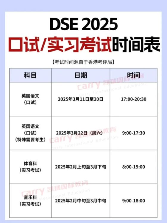 2021年DSE报名时间公布:重要日期与报考指南