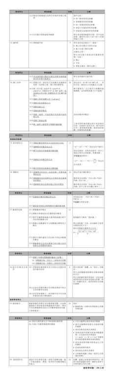 摘星DSE教育入学考试全攻略:高效备考指南