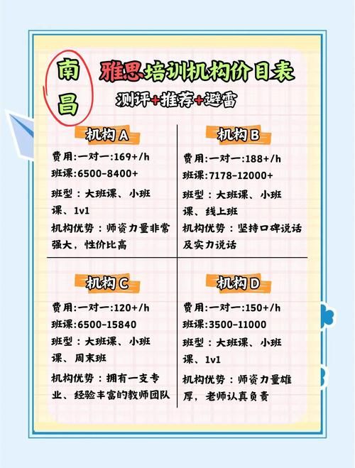 DSE培训机构收费解析：合理价格与避坑指南