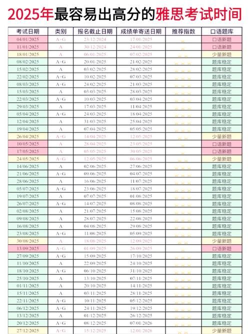2025年DSE考试时间公布!最新日程及备考攻略全解析