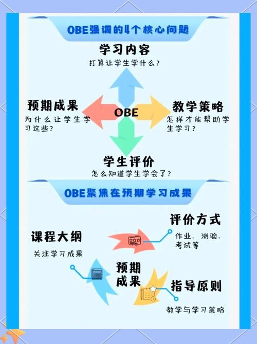 戴氏DSE教学法详解：高效提分策略与课程体系揭秘