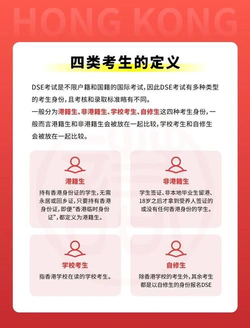 香港DSE课程辅导全攻略,高效备考冲刺理想成绩