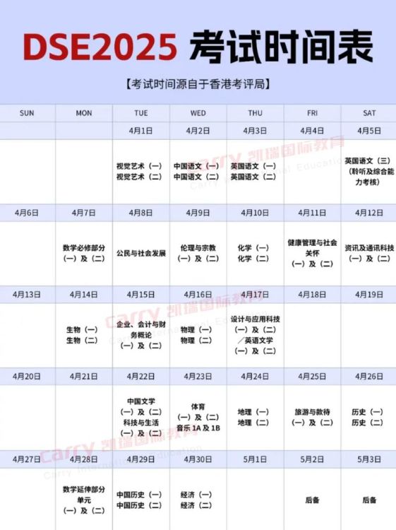 2023年DSE报名时间公布!重要日期及流程全解析