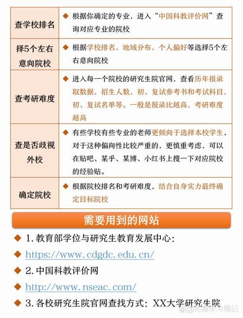 深圳摘星DSE教育怎么样？真实评价与择校指南
