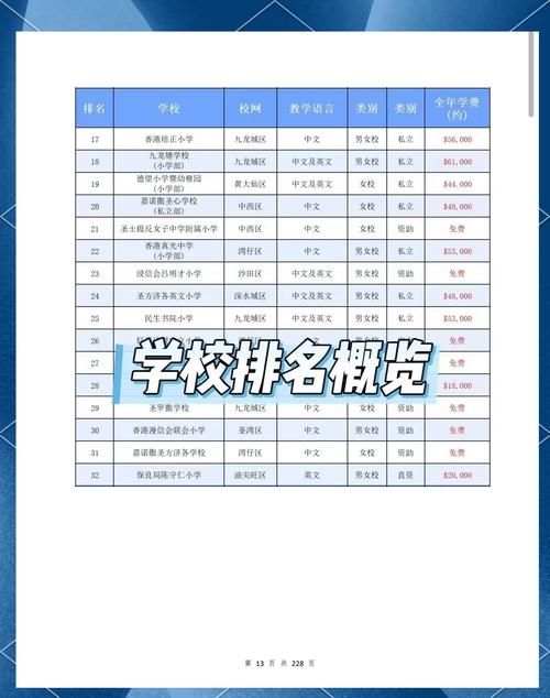 香港教育局小学插班生安排问题解析