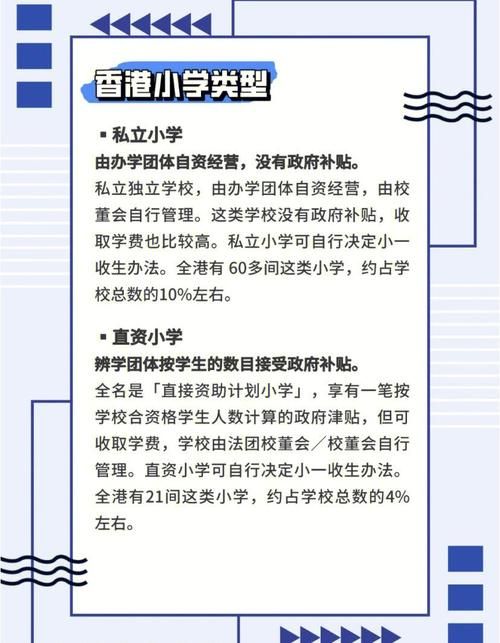 香港小学插班全拒?家长必看补救指南