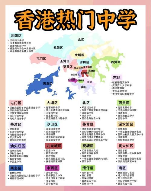 香港插班留级规定解读:家长必知的关键要点